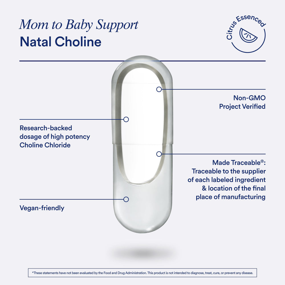 Ritual Natal Choline third-party testing certification badge closeup