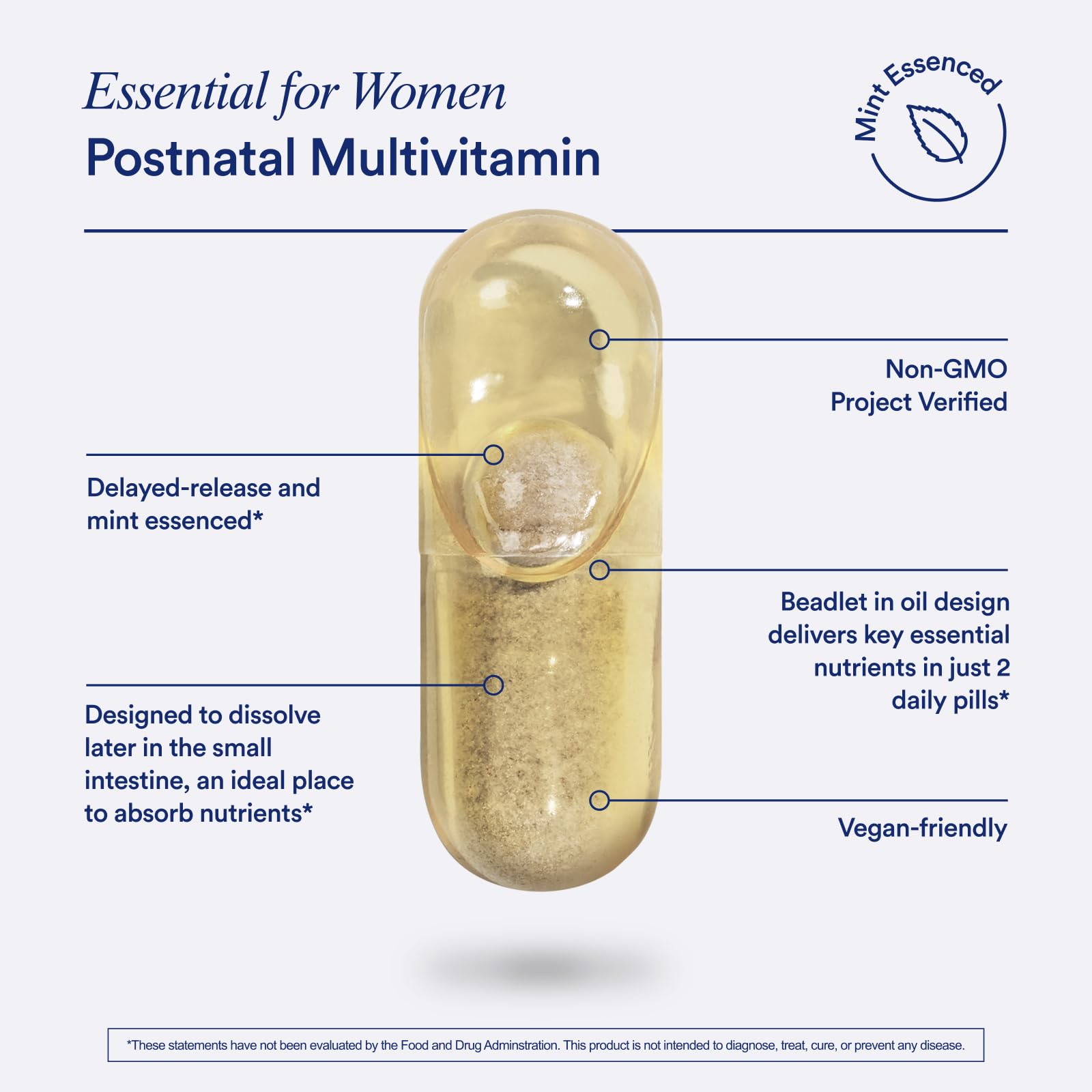 Ritual Postnatal Multivitamin sourcing map emphasizes traceable ingredients.