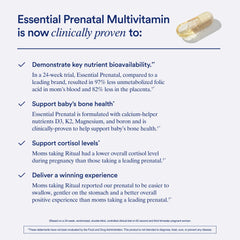 Ritual Prenatal methylated folate from Italy supporting brain development