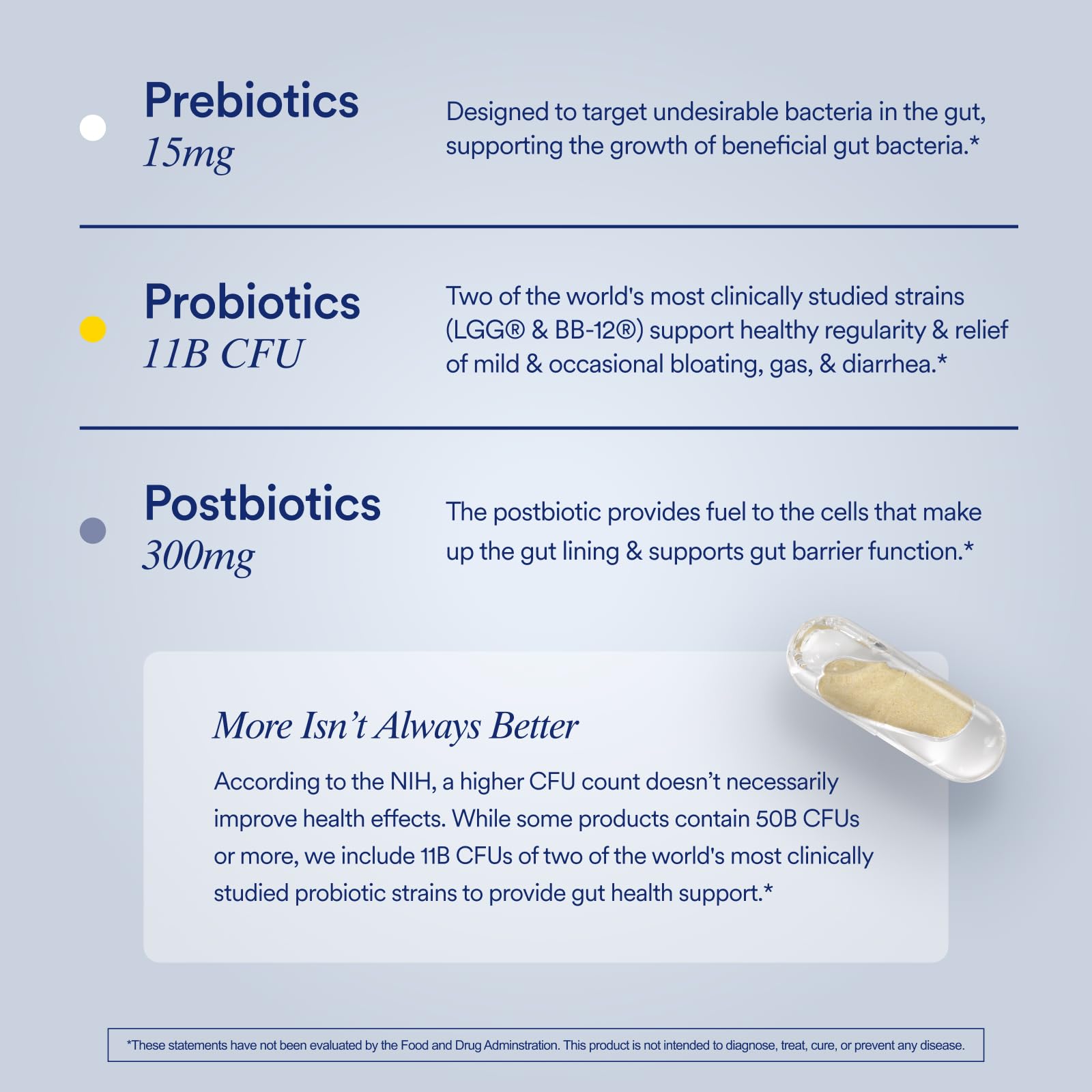 Ritual Synbiotic capsules featuring BB-12 and LGG strains for balanced gut microflora.