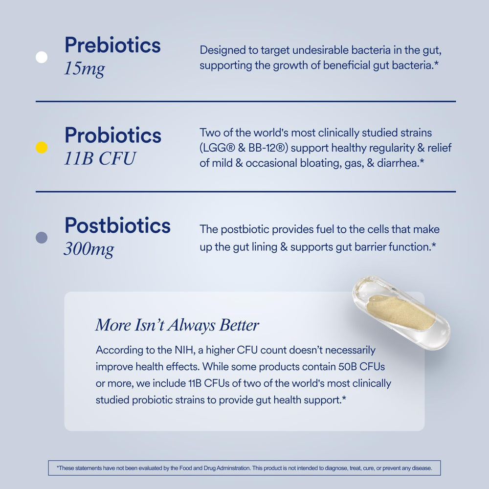 Ritual Synbiotic capsules featuring BB-12 and LGG strains for balanced gut microflora.