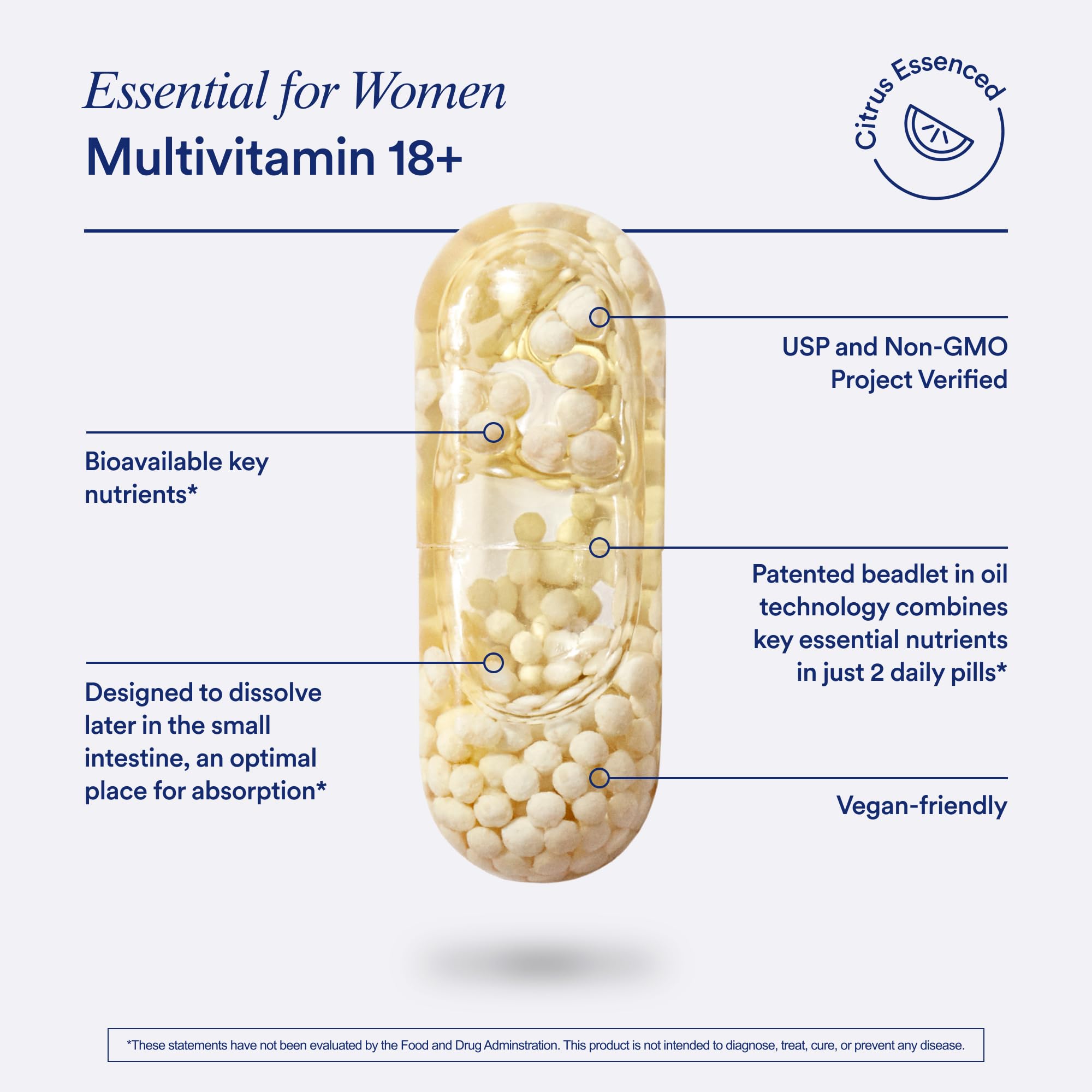 Ritual 18+ study note on Frontiers in Nutrition showing nutrient level increases