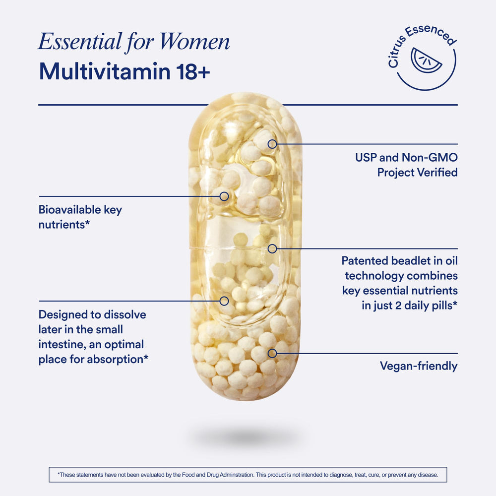 Ritual 18+ study note on Frontiers in Nutrition showing nutrient level increases