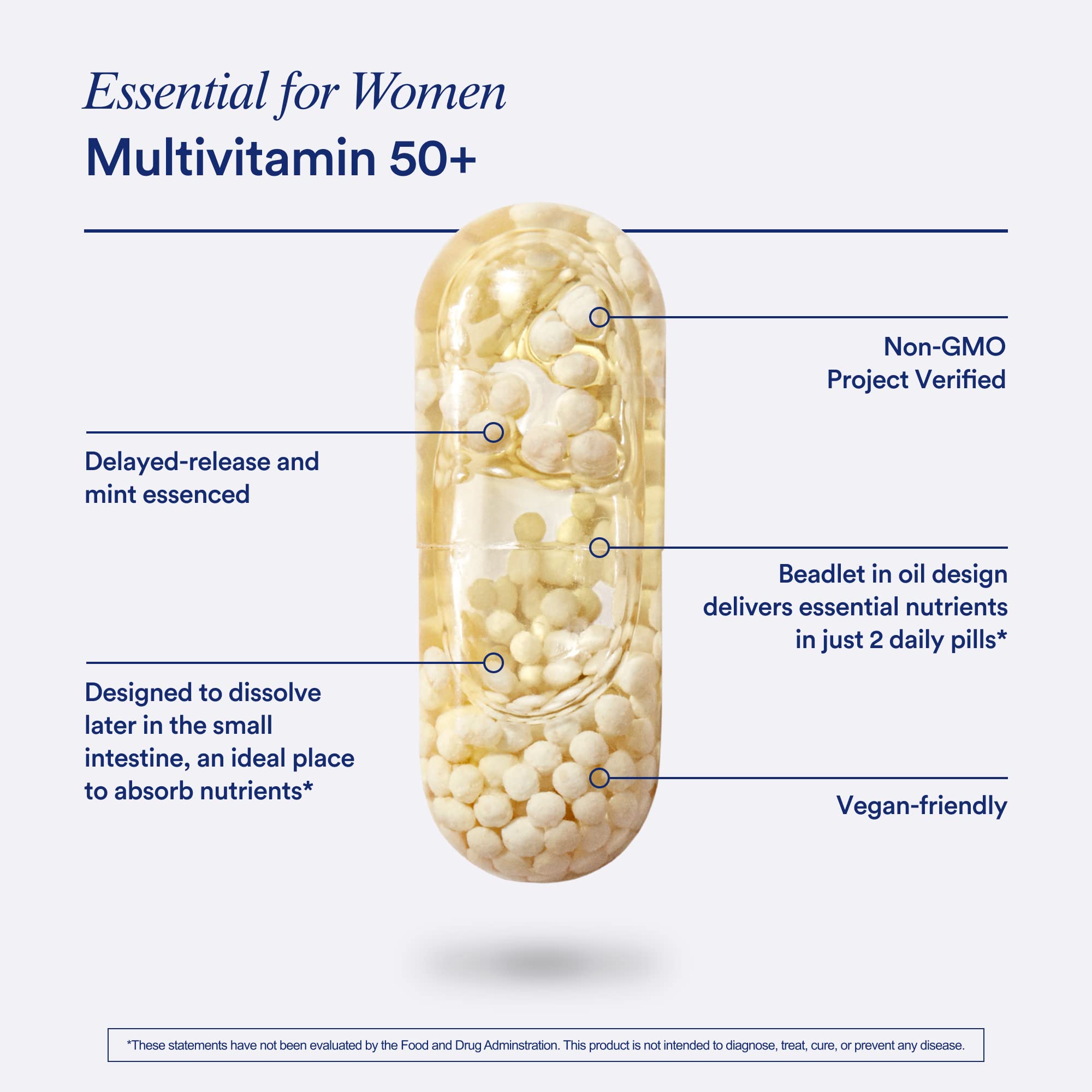 Ritual Women’s 50+ multivitamin capsule close-up demonstrating beadlet-in-oil technology.