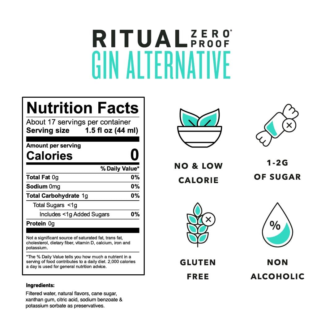 Pour-ready Ritual Zero-Proof bottle shown for mocktails and gin-free recipes.