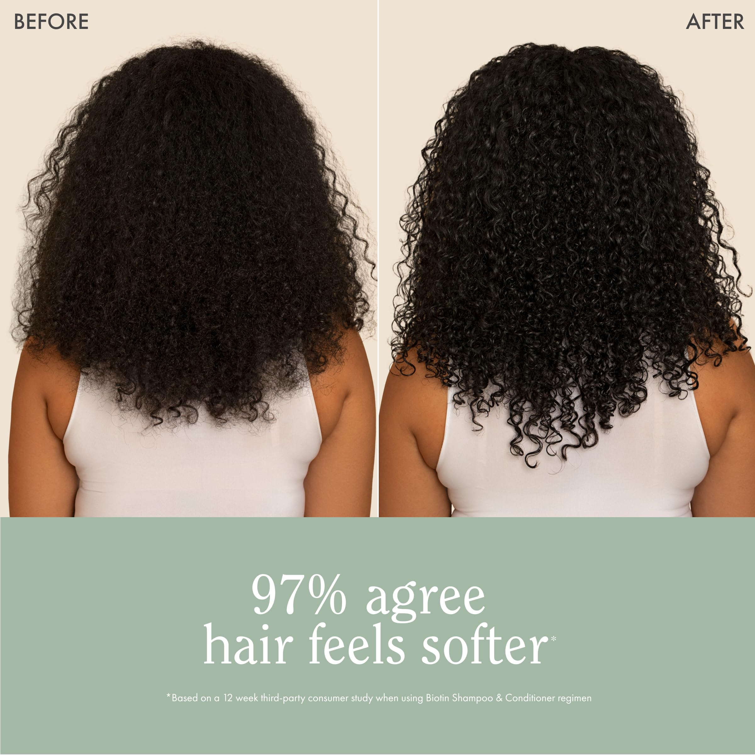 Rizos Curls Biotin Conditioner with coconut oil drop for shine and strength