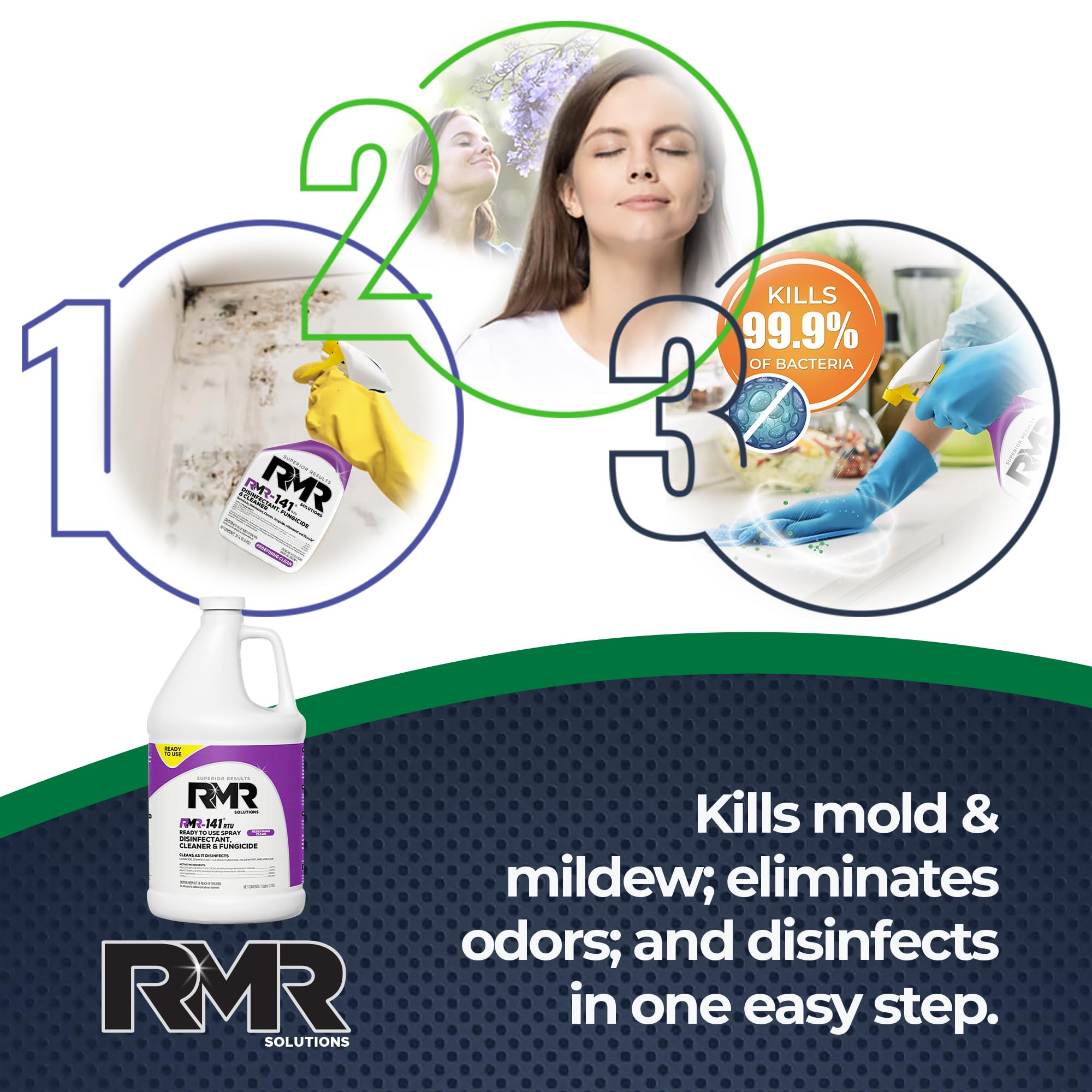 RMR-141 broad-spectrum disinfectant for surfaces