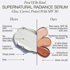 RMS Beauty SuperNatural Radiant Serum SPF 30 swirl on hand demonstrates lightweight texture.