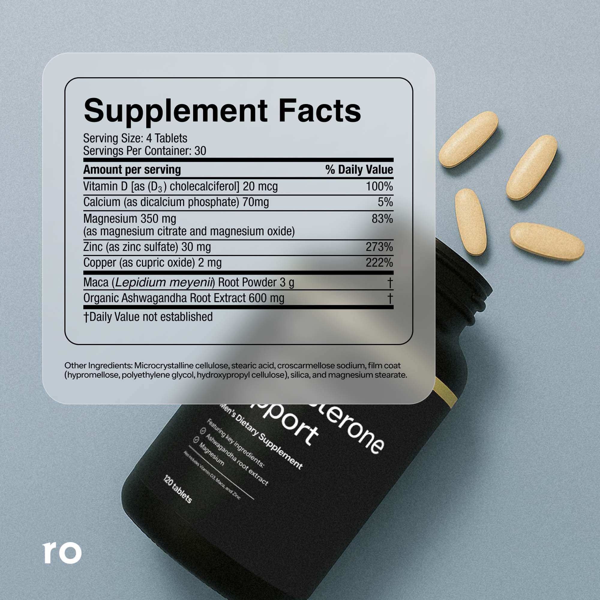 Ro Testosterone Support capsules on a hand, perfect for daily intake.