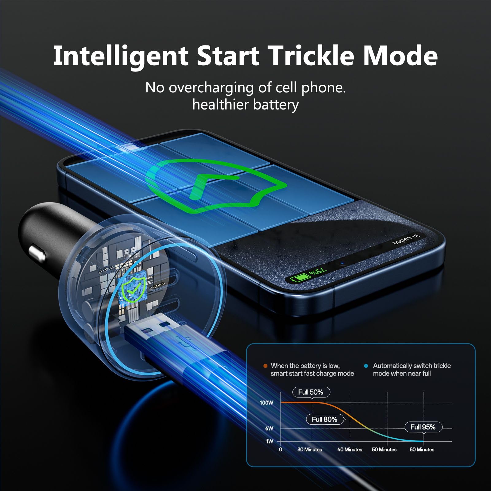 ROADRESS ice blue LED ring guides nighttime charging at a glance
