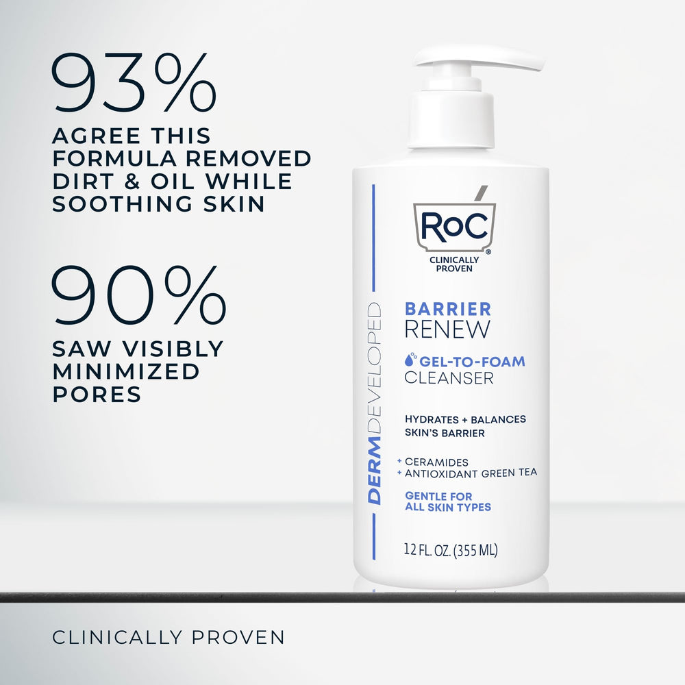 RoC Barrier Renew on sink ready for a simple daily routine.