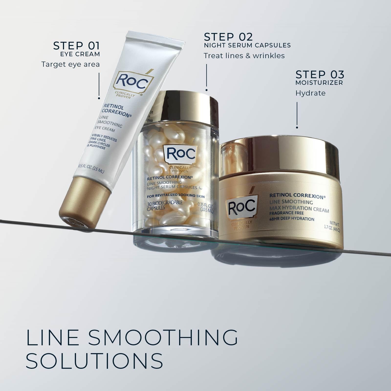 RoC bottle on nightstand illustrates compact skincare routine