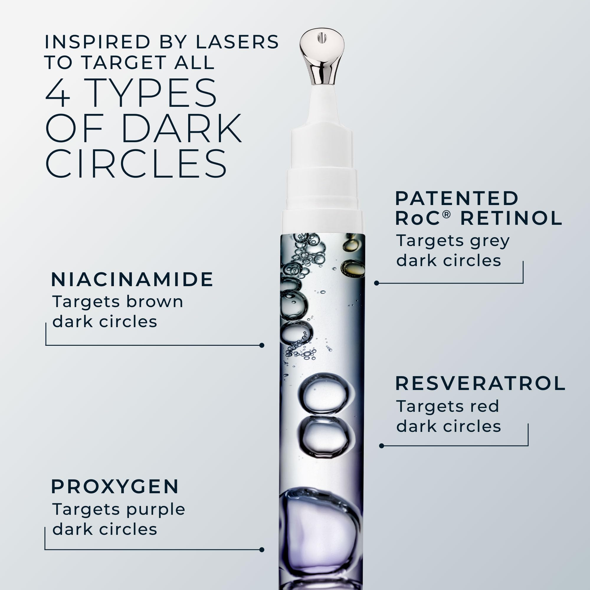 RoC Derm Correxion eye cream packaging front view