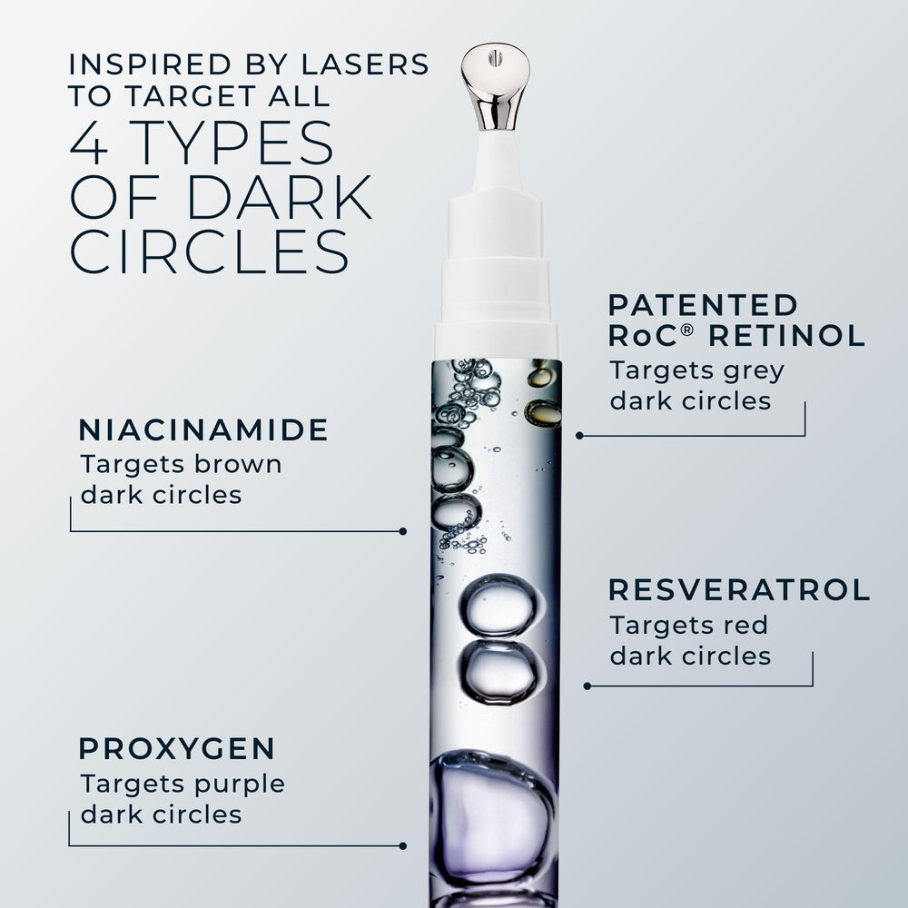 RoC Derm Correxion eye cream packaging front view