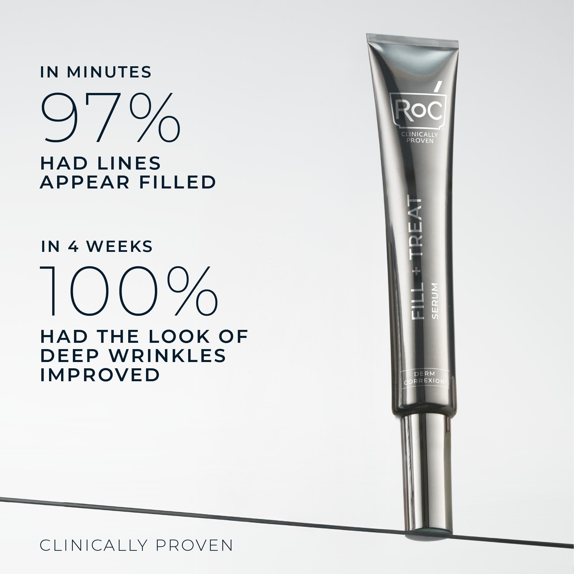 RoC Correxion focus on smoothing forehead lines