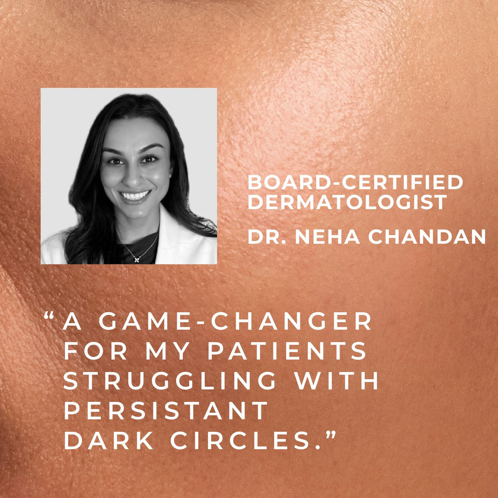 RoC Derm Correxion ingredients Niacinamide-Resveratrol close-up highlights tone targets