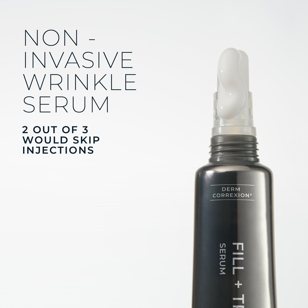 RoC Correxion routine integration with daily skincare steps