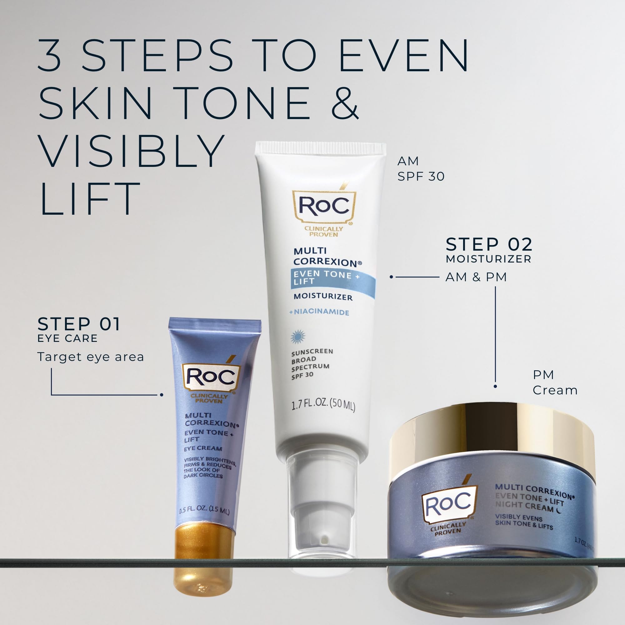 RoC dermatologist-tested eye cream bottle close-up suitable for sensitive skin.