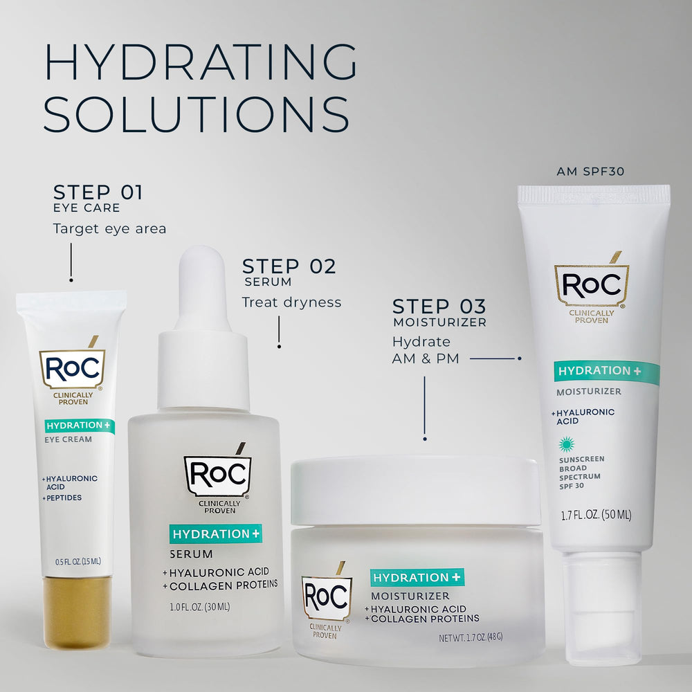 Complete RoC eye care routine setup for both women and men.