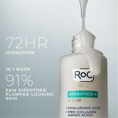 RoC Hydration+ Serum dropper release enables precise, even daily hydration.