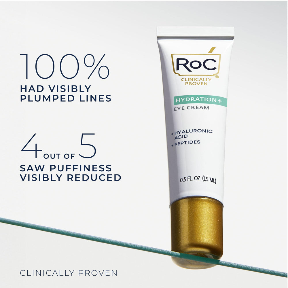 Twist-open RoC Retinol Capsule bottle ready for application.