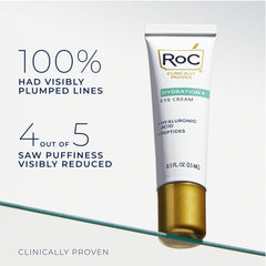 Twist-open RoC Retinol Capsule bottle ready for application.