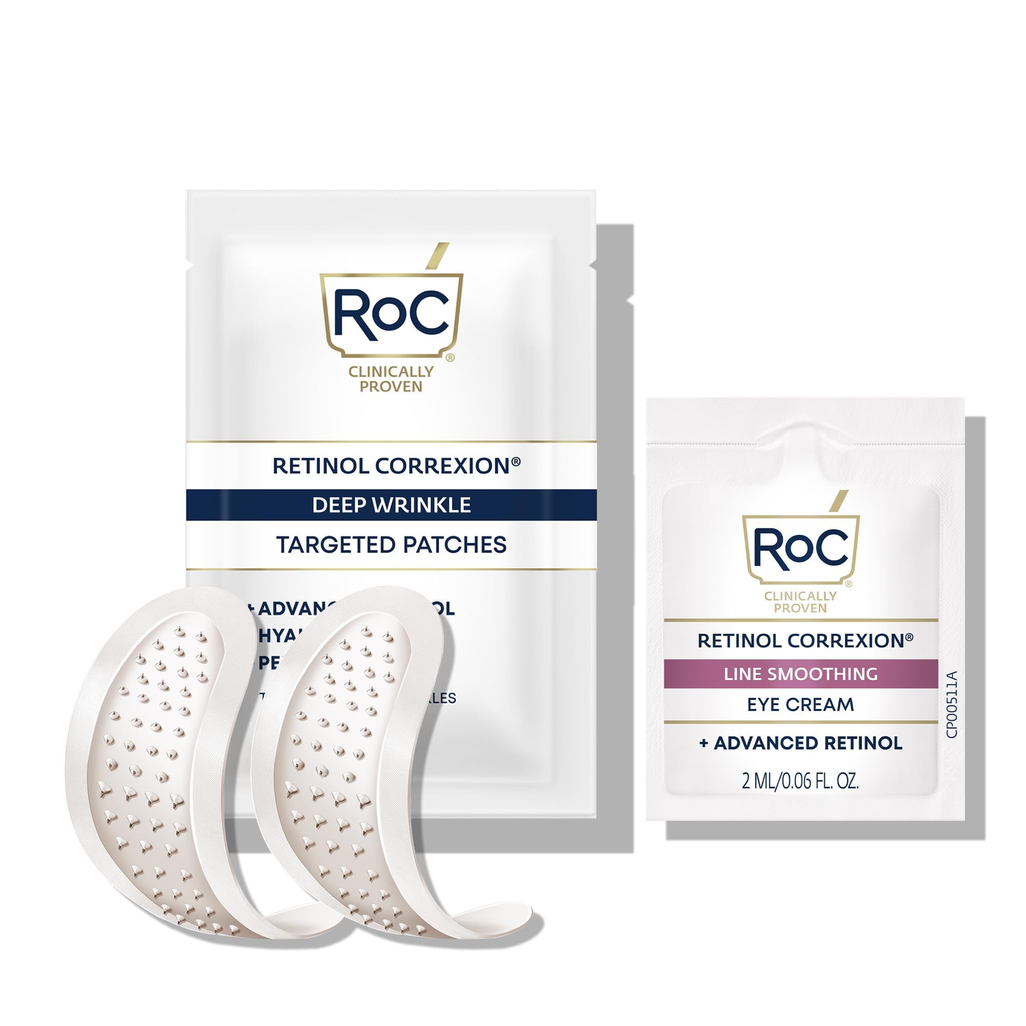 RoC patch targeting crow's feet to reduce wrinkle visibility.