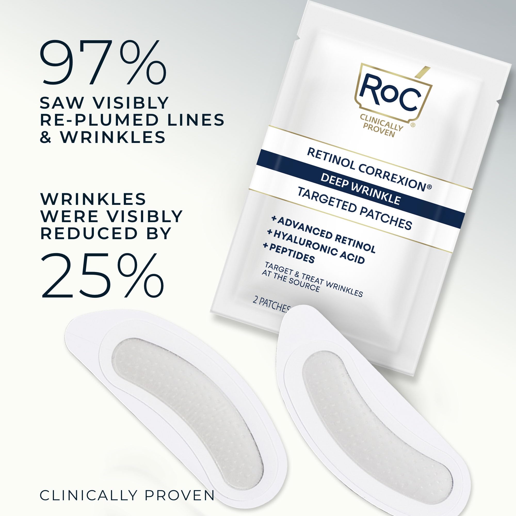 RoC patch addressing forehead wrinkles with targeted care.