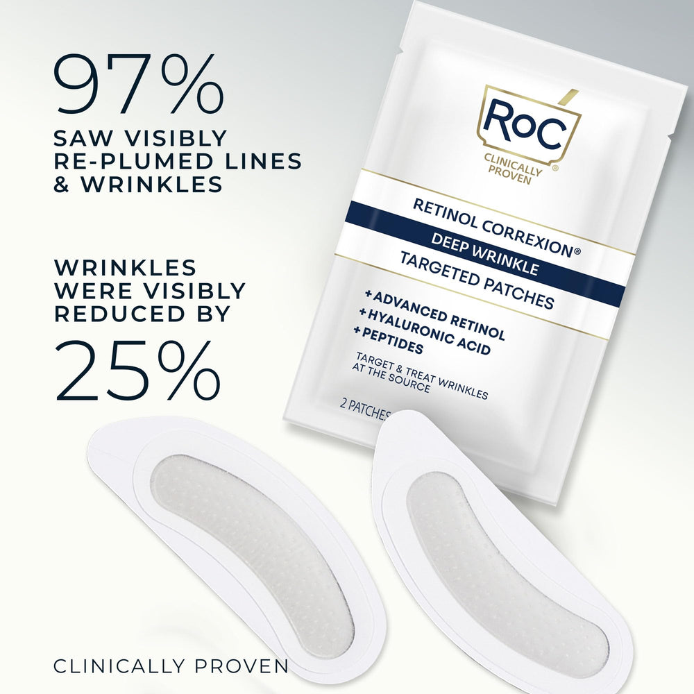RoC patch addressing forehead wrinkles with targeted care.
