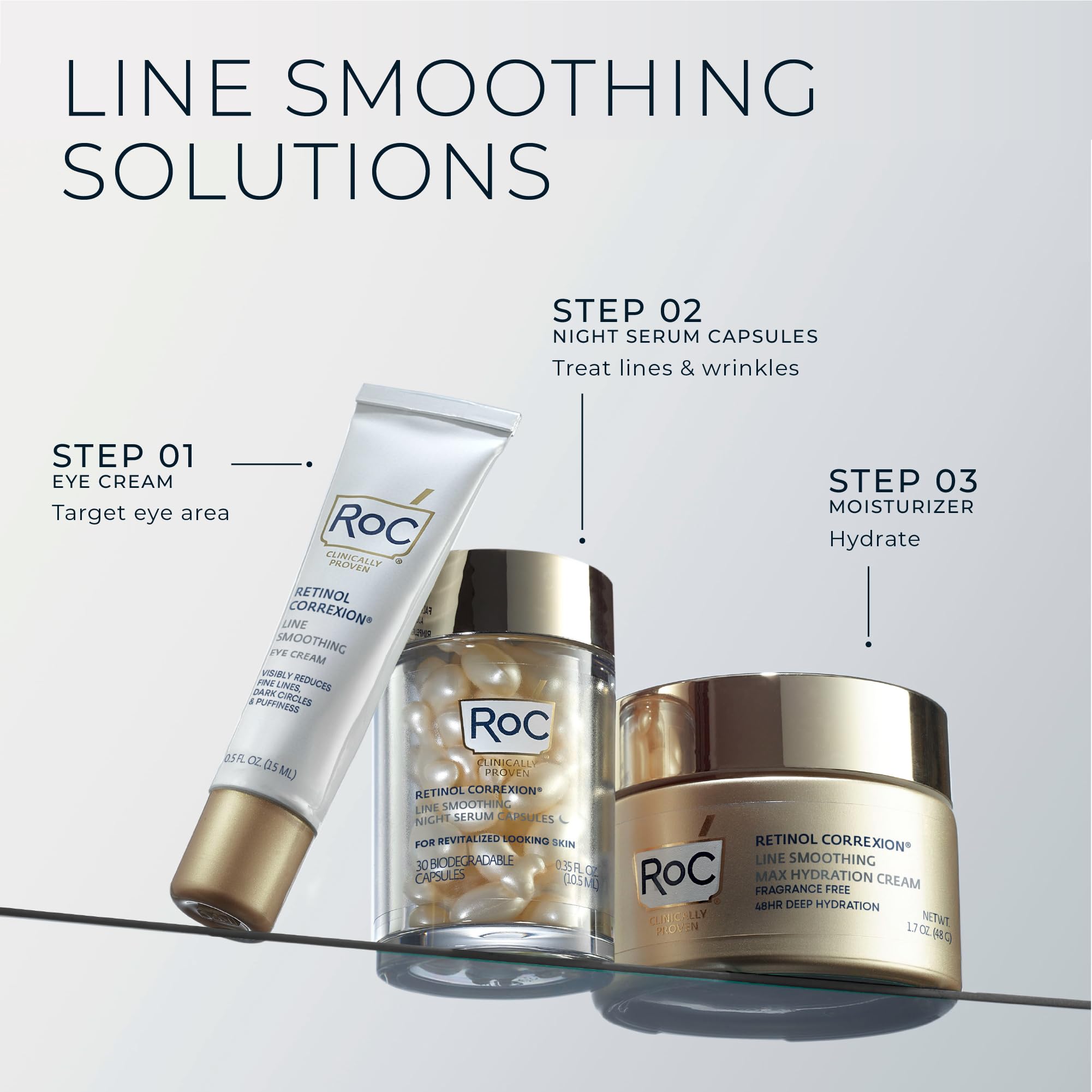 RoC Retinol Correxion dermatologist-tested logo on packaging