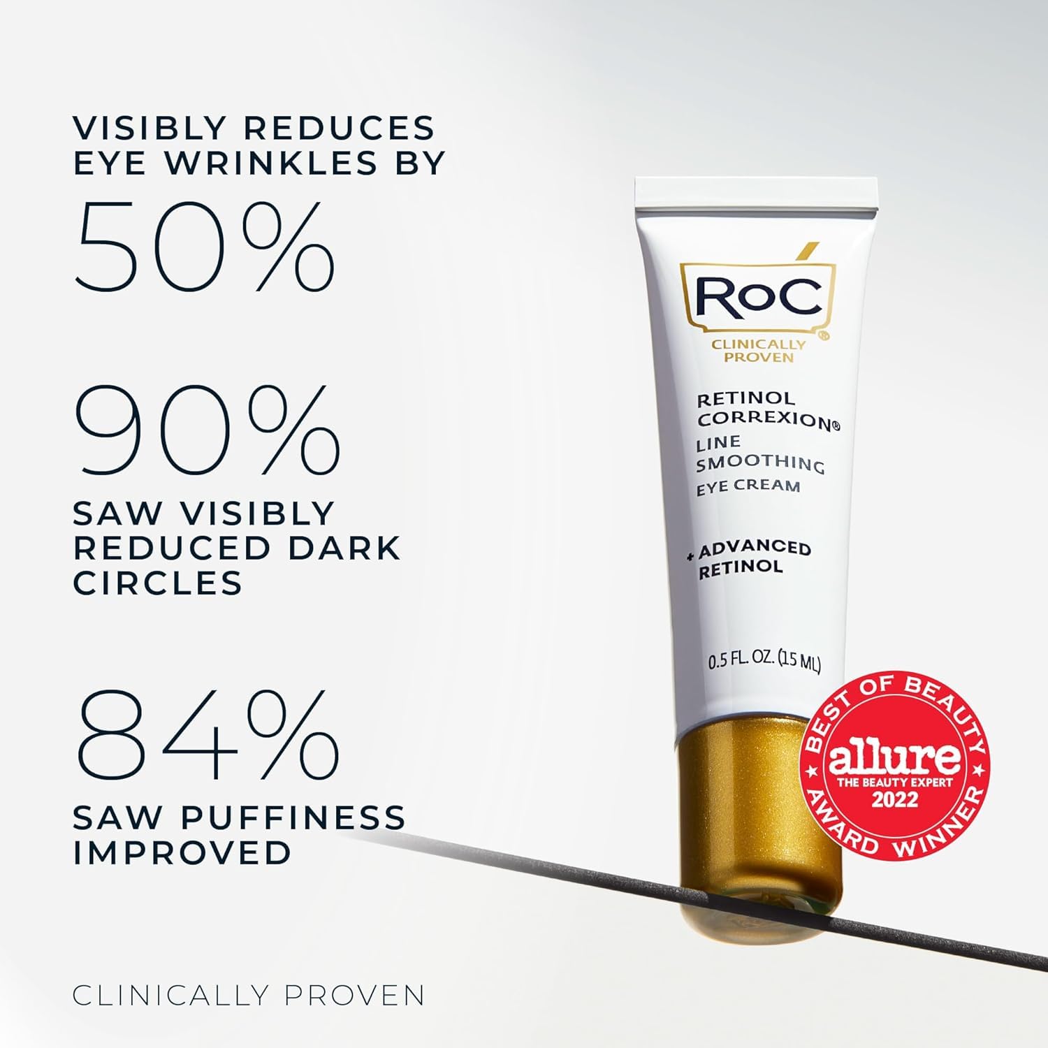 RoC packaging display highlighting hypoallergenic eye care option