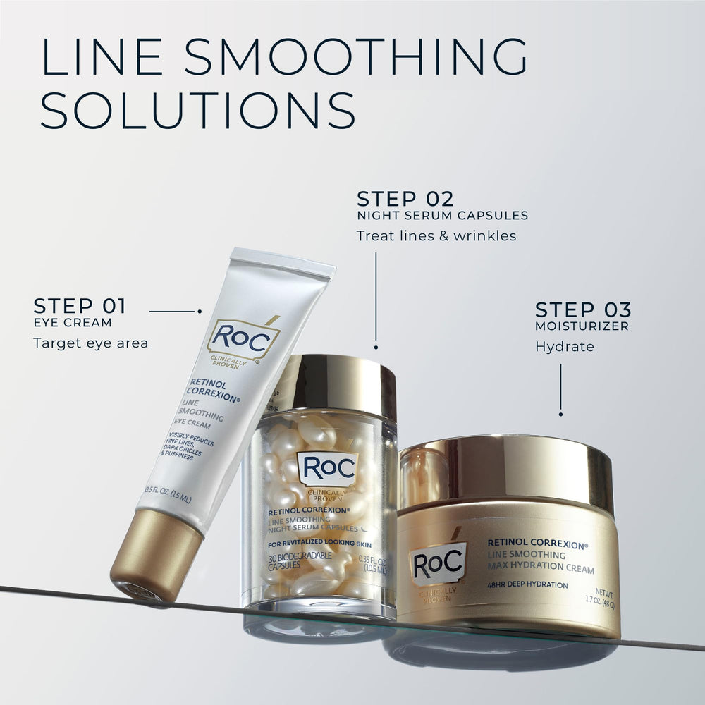 RoC Retinol Correxion Max Hydration ingredients list highlights hyaluronic acid.