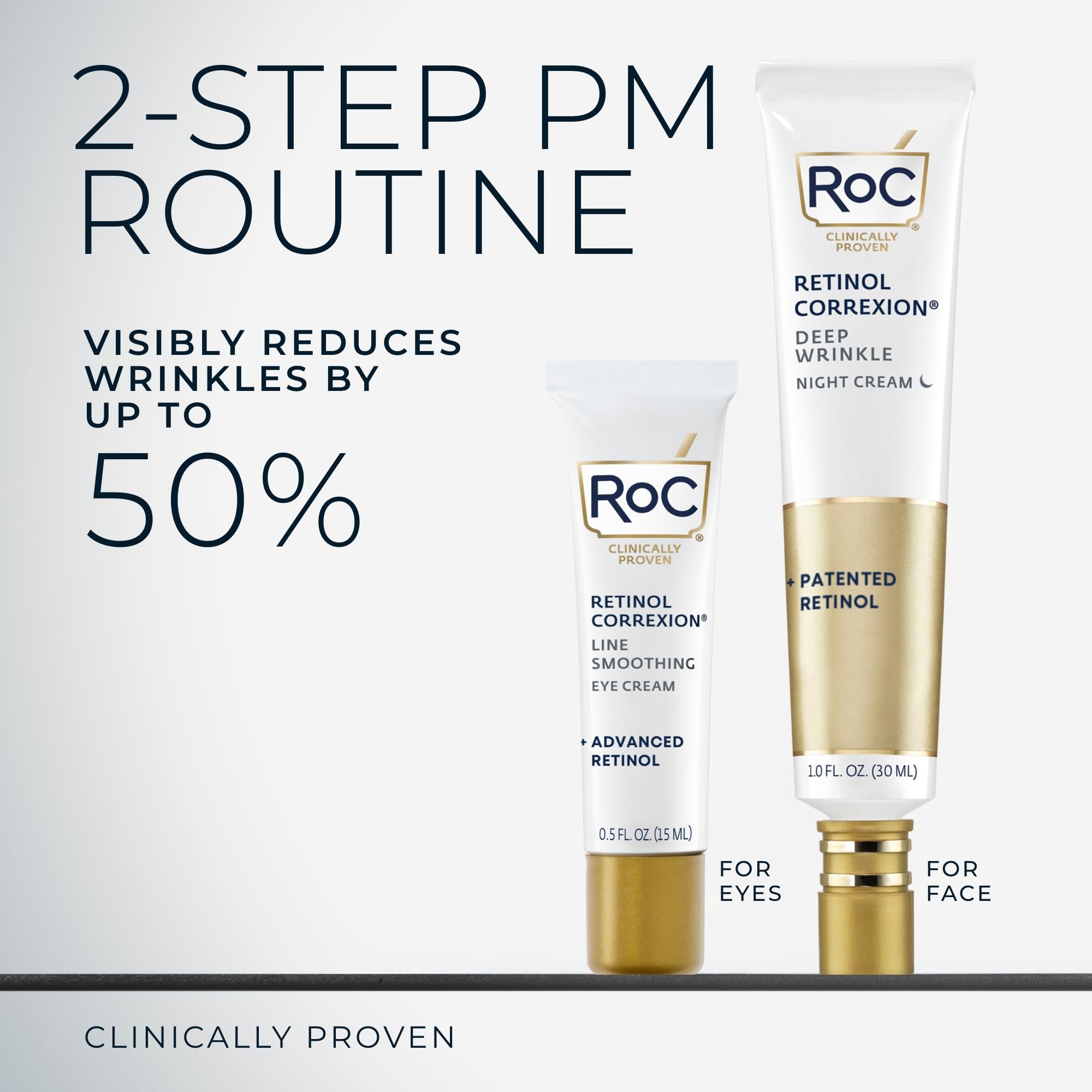 RoC Retinol Correxion Value Set Duo packaging showcases two anti-aging essentials