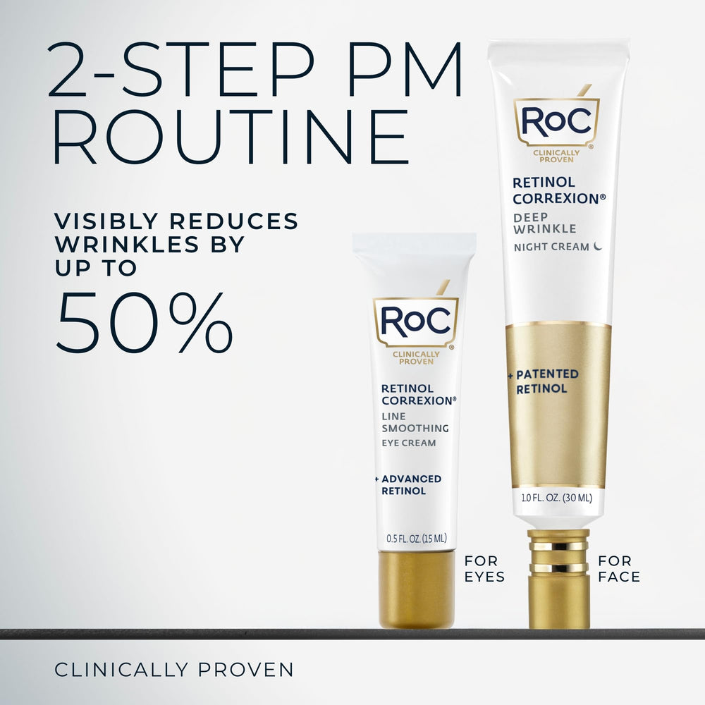 RoC Retinol Correxion Value Set Duo packaging showcases two anti-aging essentials