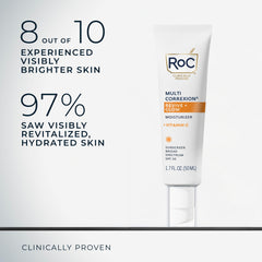 RoC sunscreen being applied to face for UVA/UVB protection