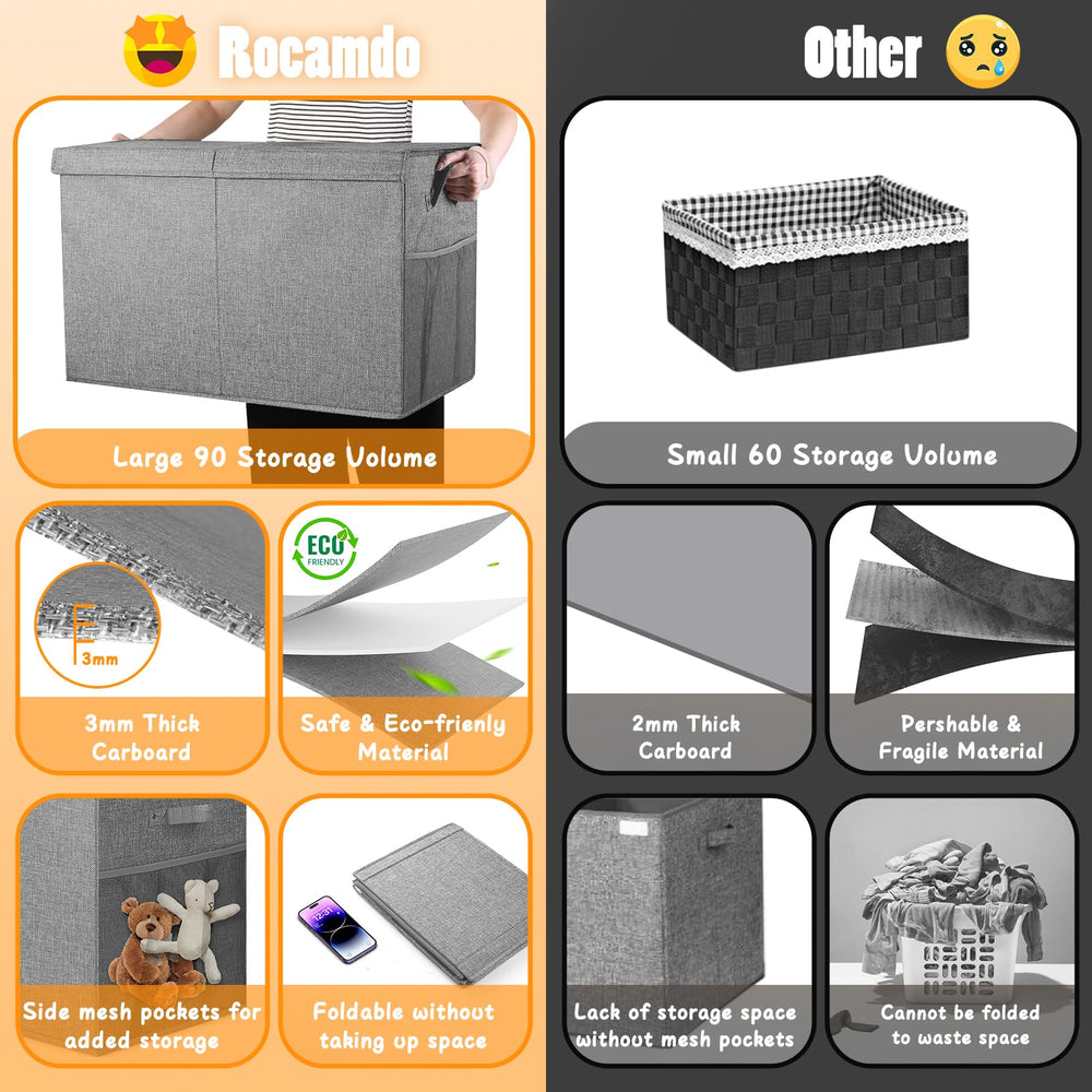 Rocamdo dustproof lid protects contents in busy nurseries and living rooms