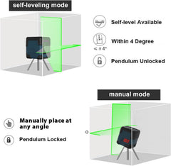 RockSeed Laser Level projection at 110-degree spread for wide-area layout.