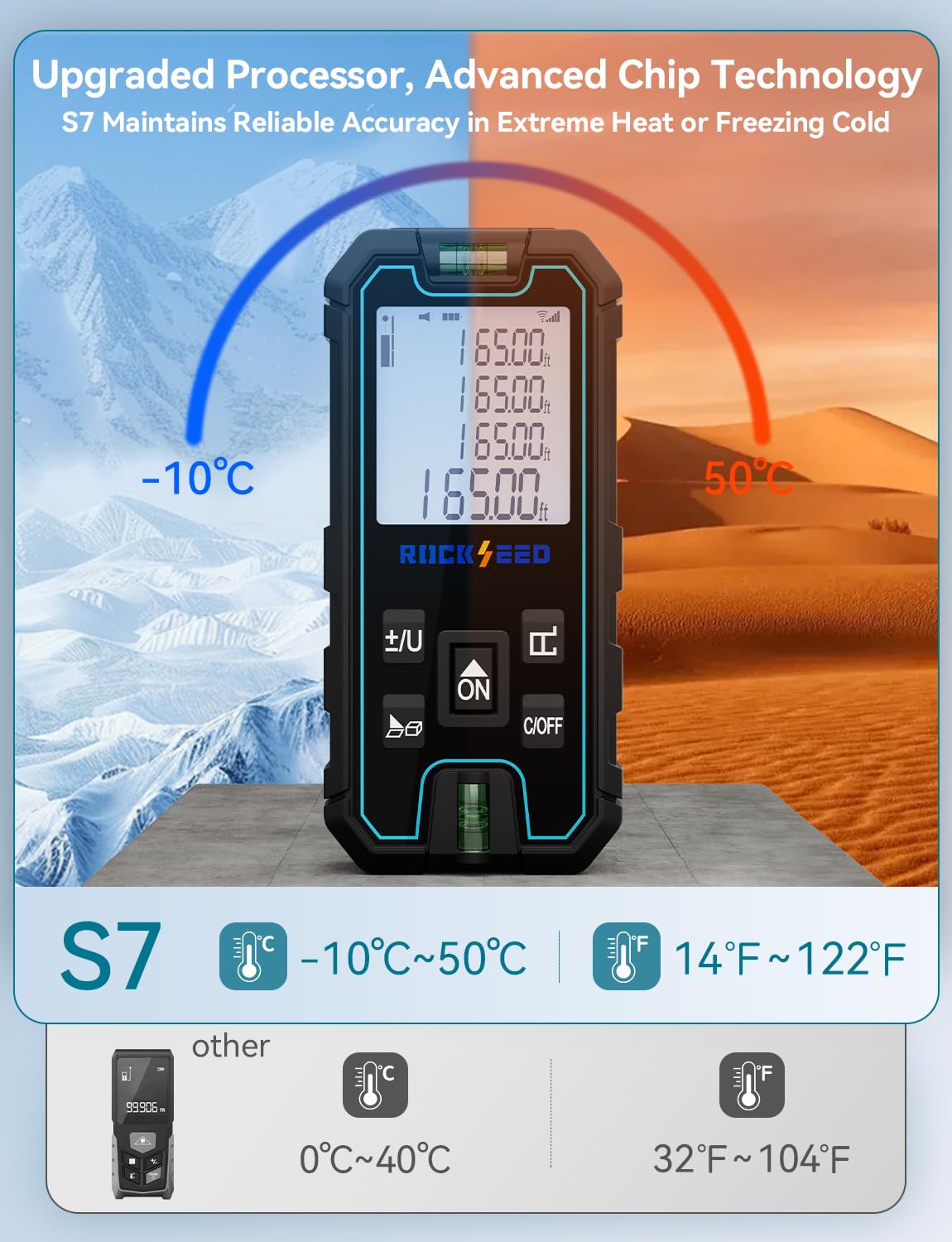RockSeed Laser Measure dual bubble levels enable steadier readings during projects