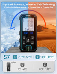 RockSeed Laser Measure dual bubble levels enable steadier readings during projects