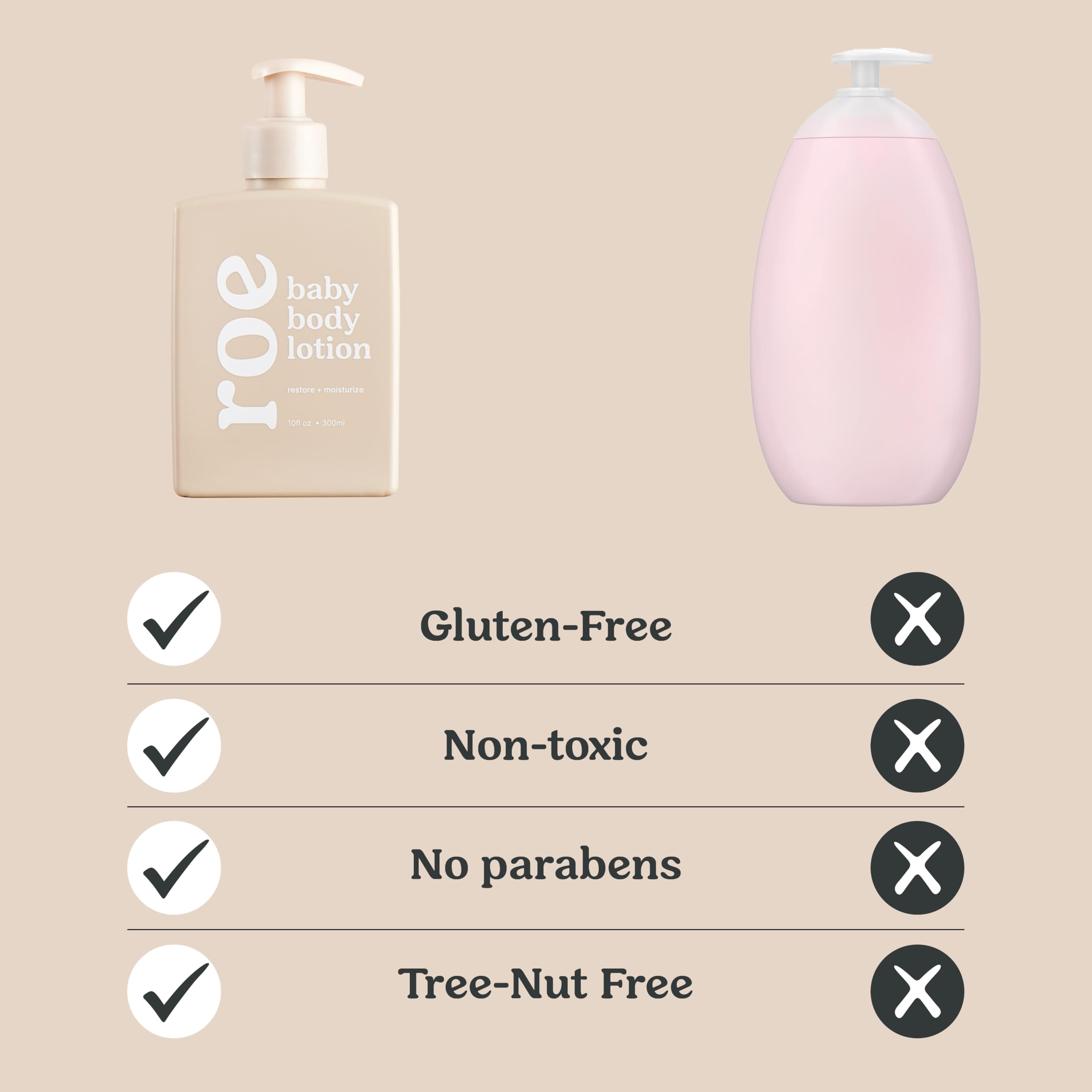 Roe Wellness quick absorption aids smooth application during diaper changes.