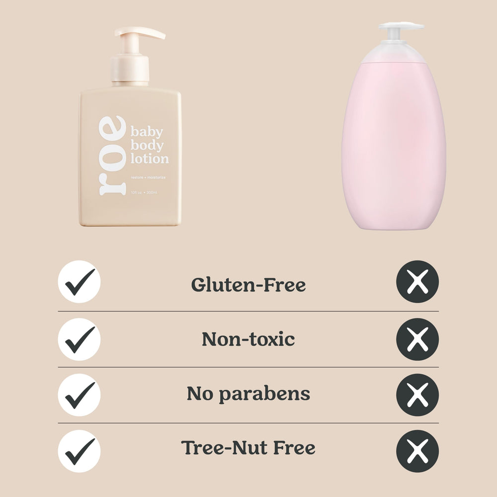 Roe Wellness quick absorption aids smooth application during diaper changes.