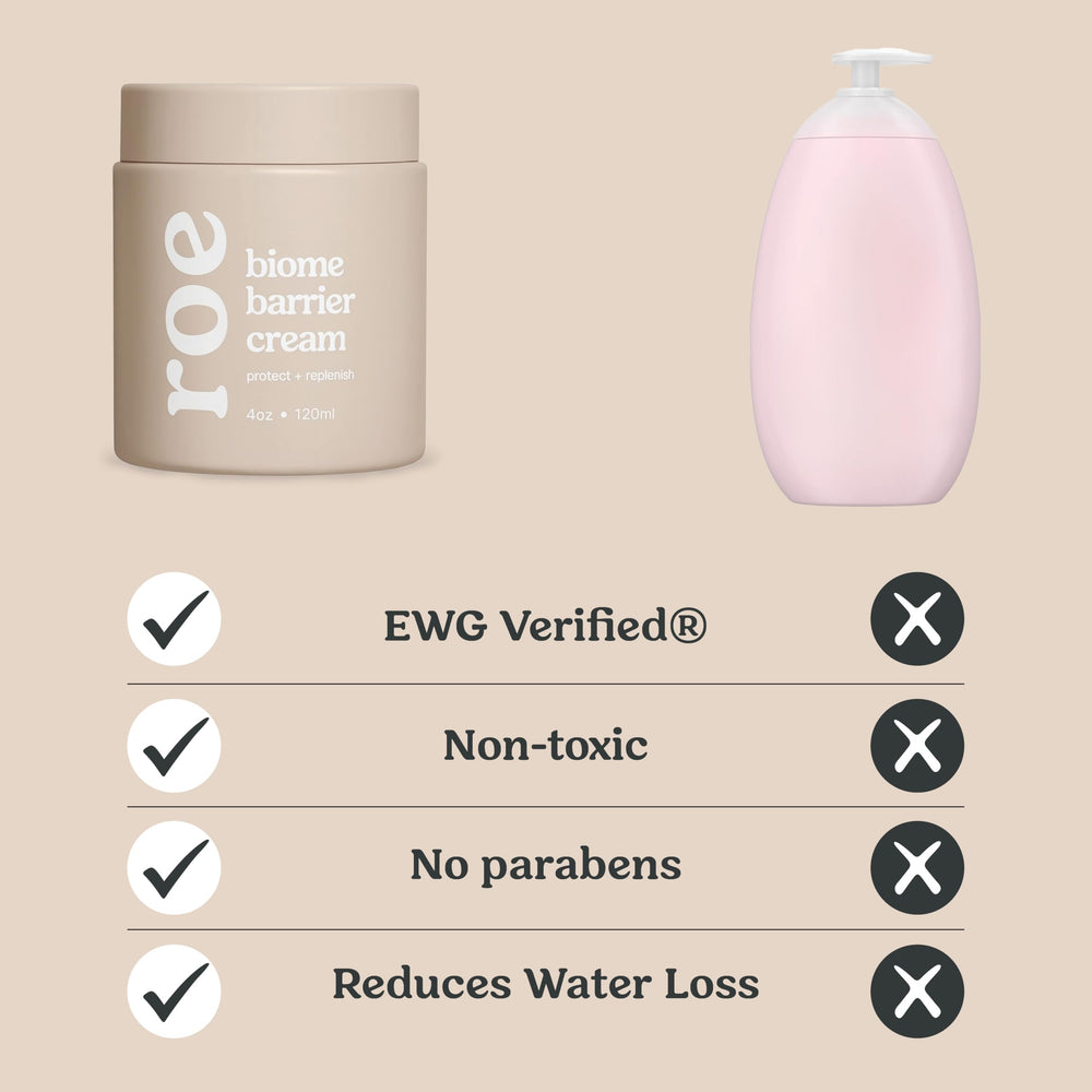 Roe Wellness rich moisturizing texture enhances hydration for quick, comfortable daily use.
