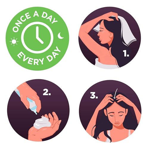 Rogaine application on scalp demonstrates straightforward daily ritual