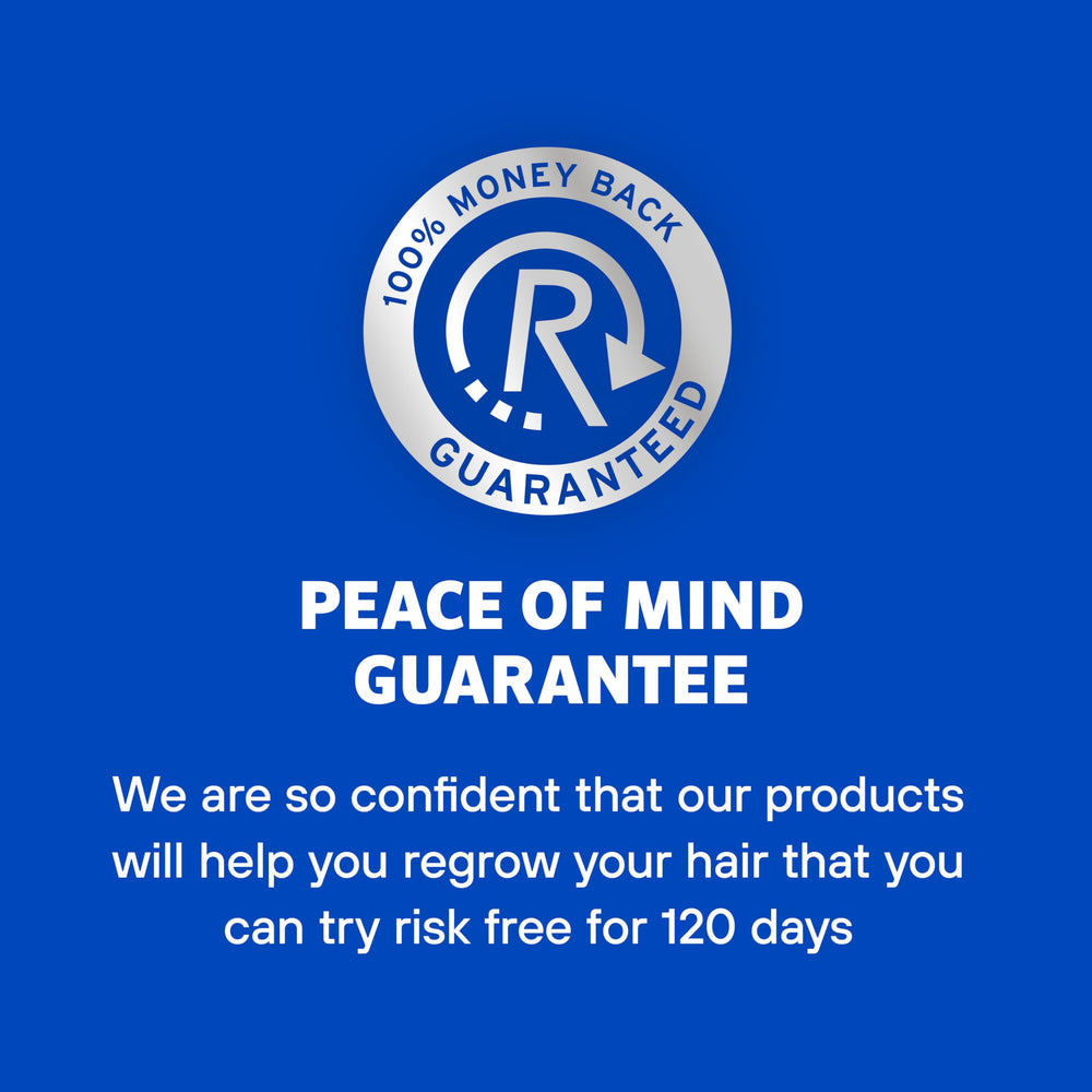 Rogaine Men’s 1 mL dosing instruction for twice-daily scalp use.