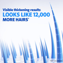 Rogaine Men's Thickening 2-in-1 Shampoo Conditioner label highlights key ingredients.