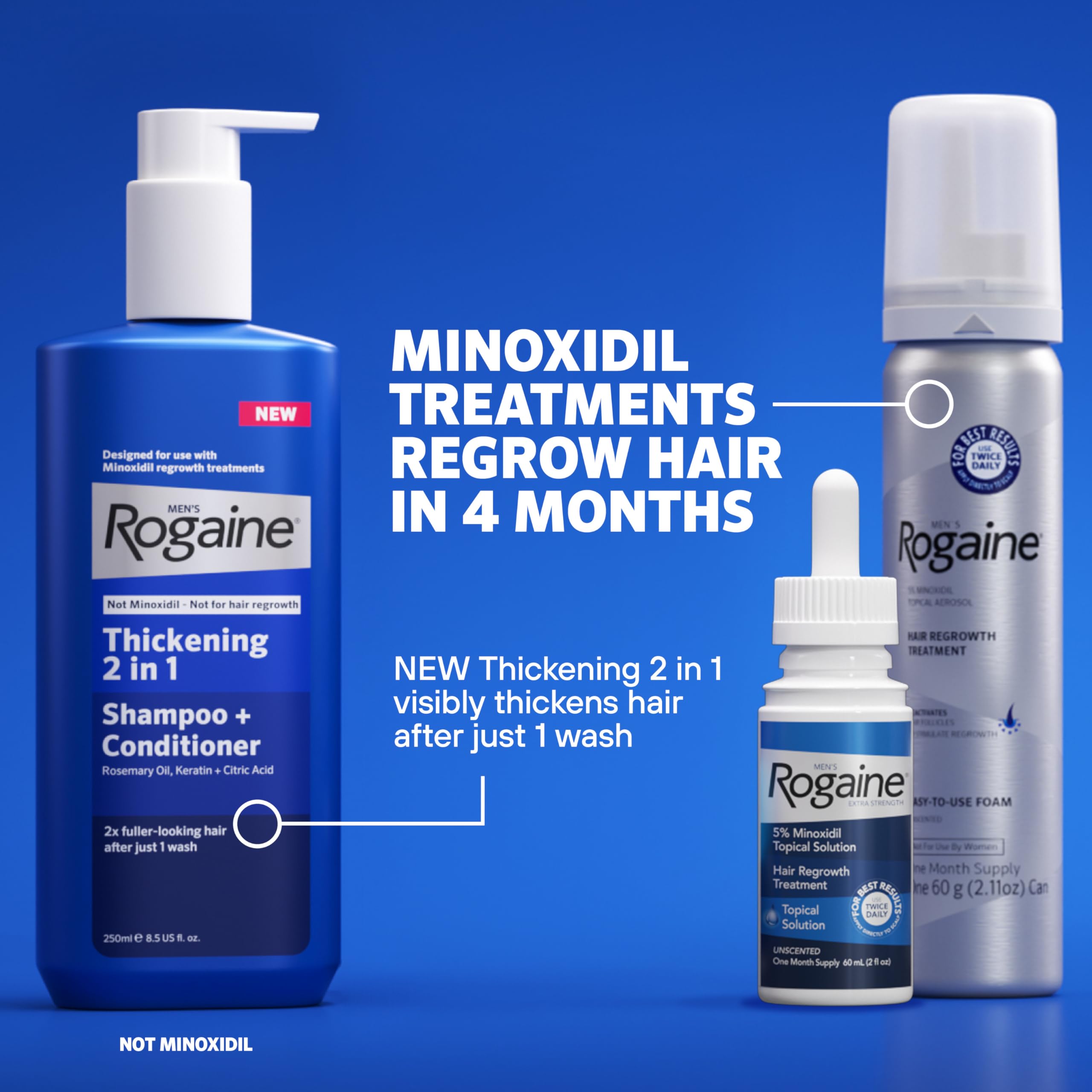 Rogaine Men’s three-month supply pack shown for planning consistent use.