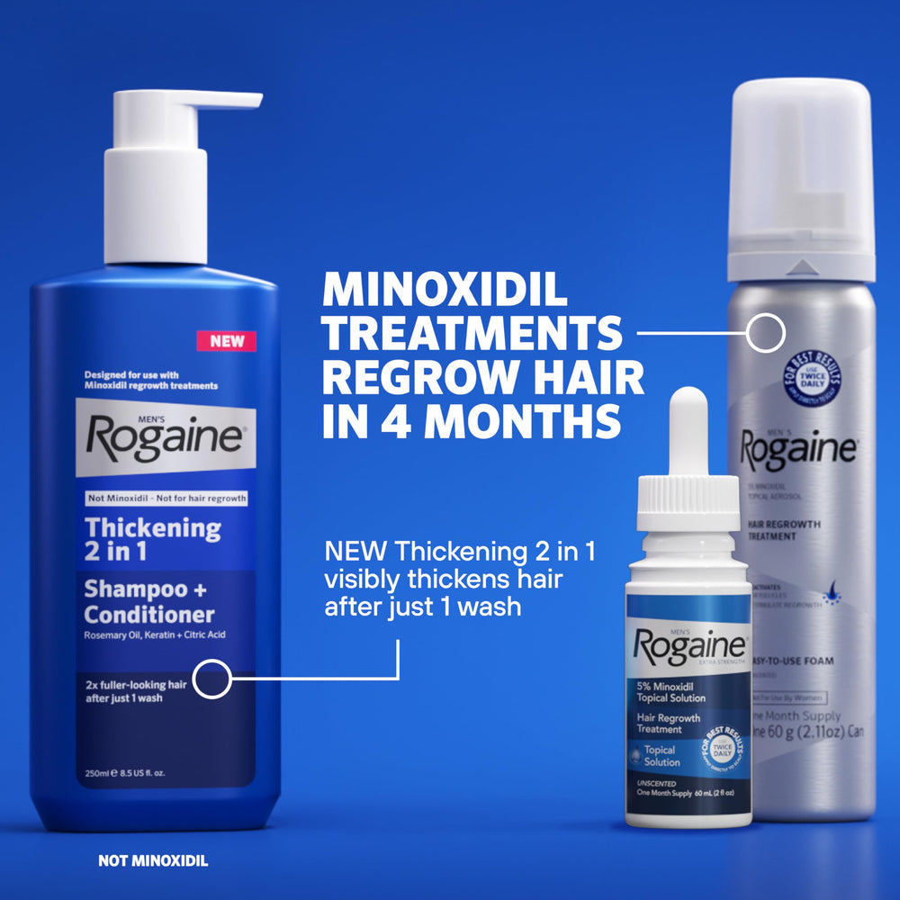 Rogaine Men’s three-month supply pack shown for planning consistent use.
