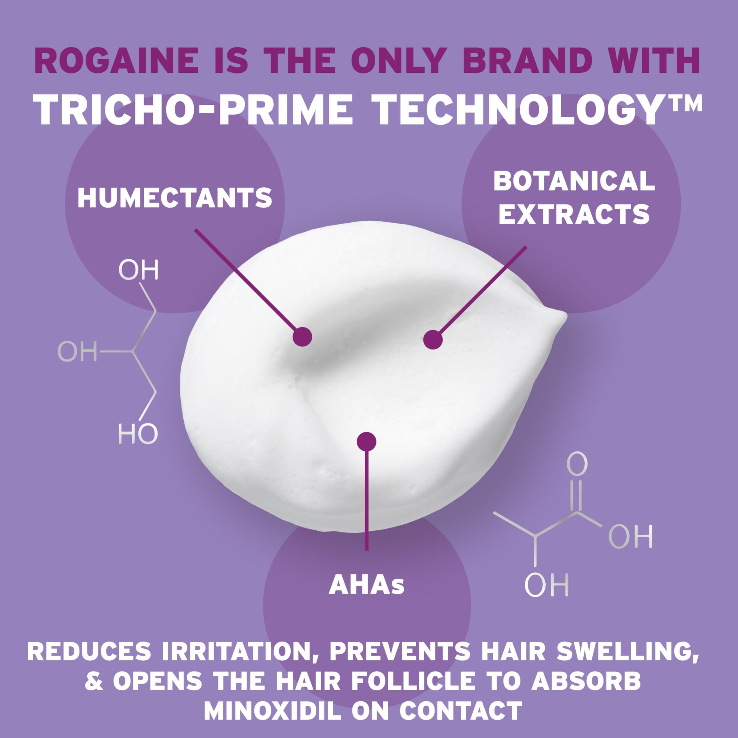 Rogaine women's thinning foam application demonstrates simple home use