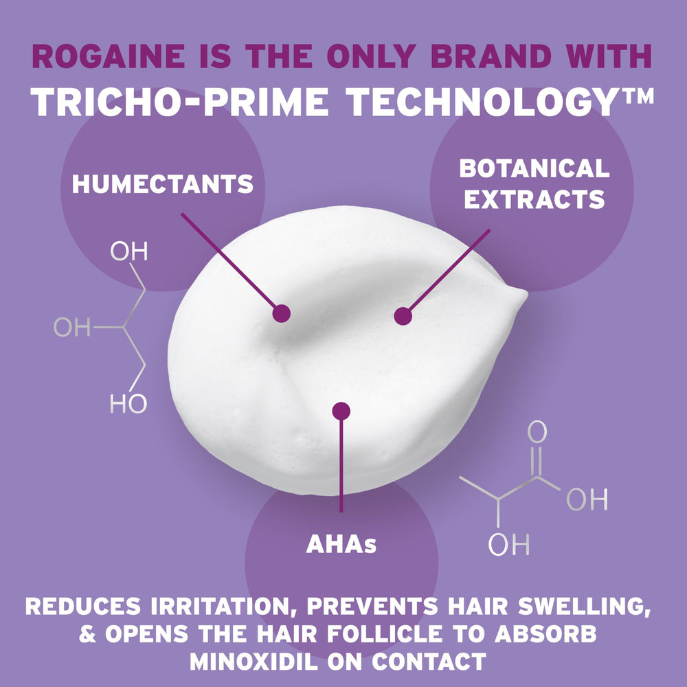 Rogaine women's thinning foam application demonstrates simple home use