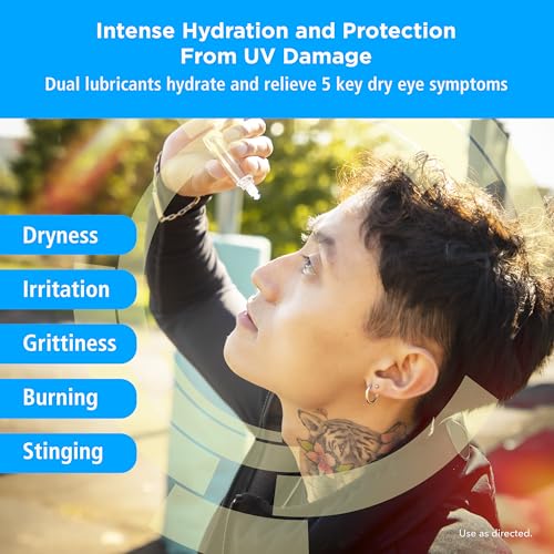 Rohto Dual Light Relief single-drop dispenser in action for mess-free relief.